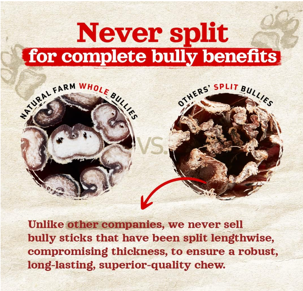 2-4 Inch Standard Bully Sticks Natural Farm Shop Bully Sticks