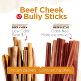 6 Inch Beef Cheek Sticks Natural Farm Shop Beef Chews