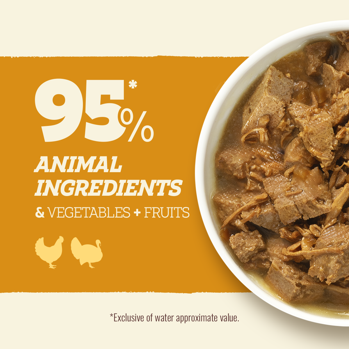 Natural Farm Poultry Recipe - 95% Animal Ingredients Wet Food for Adult Dogs (12 Cans)