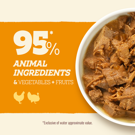 Natural Farm Poultry Recipe - 95% Animal Ingredients Wet Food for Adult Dogs (12 Cans)