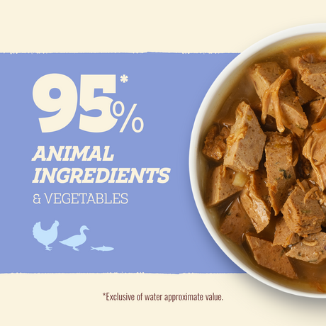 Natural Farm Puppy Recipe - 95% Animal Ingredients Wet Food for Growing Puppies (12 Cans)