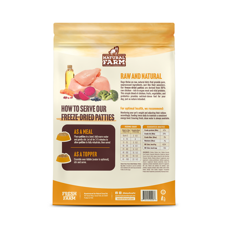 Natural Farm Freeze-Dried Chicken Patties - Raw Dog Food Complete Meal or Topper for All Life Stages (14-oz bag)