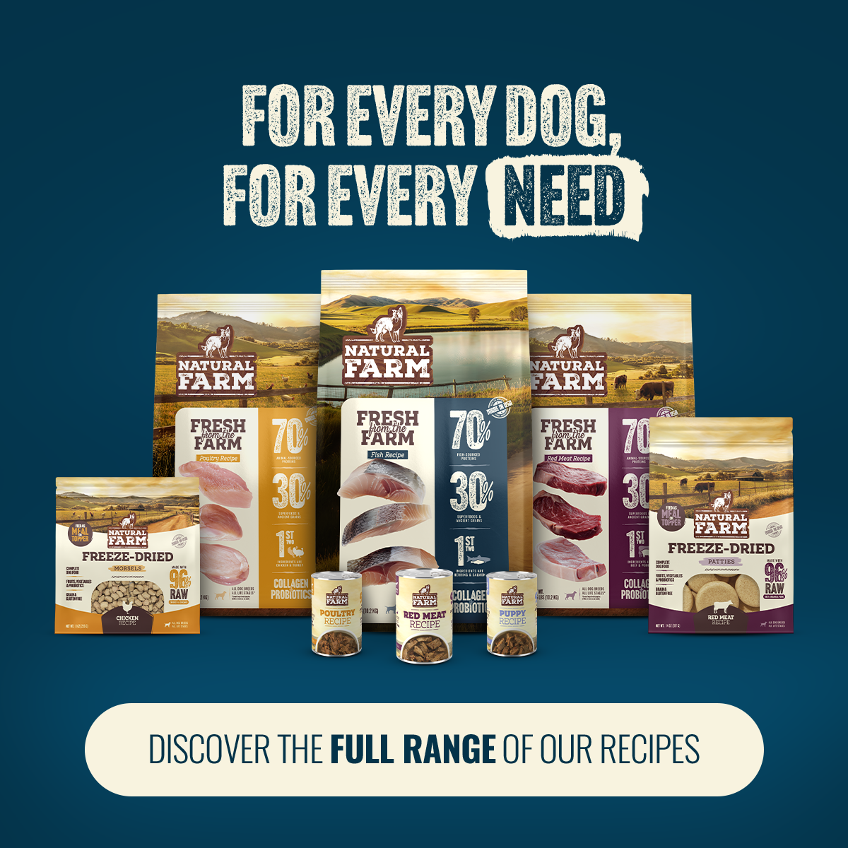 Natural Farm Fresh from the Farm Fish Recipe with Collagen - Joint & Coat Support for All Life Stages