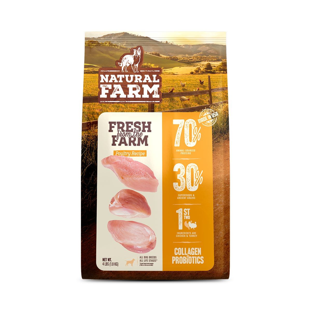 Fresh from the Farm - Poultry Recipe