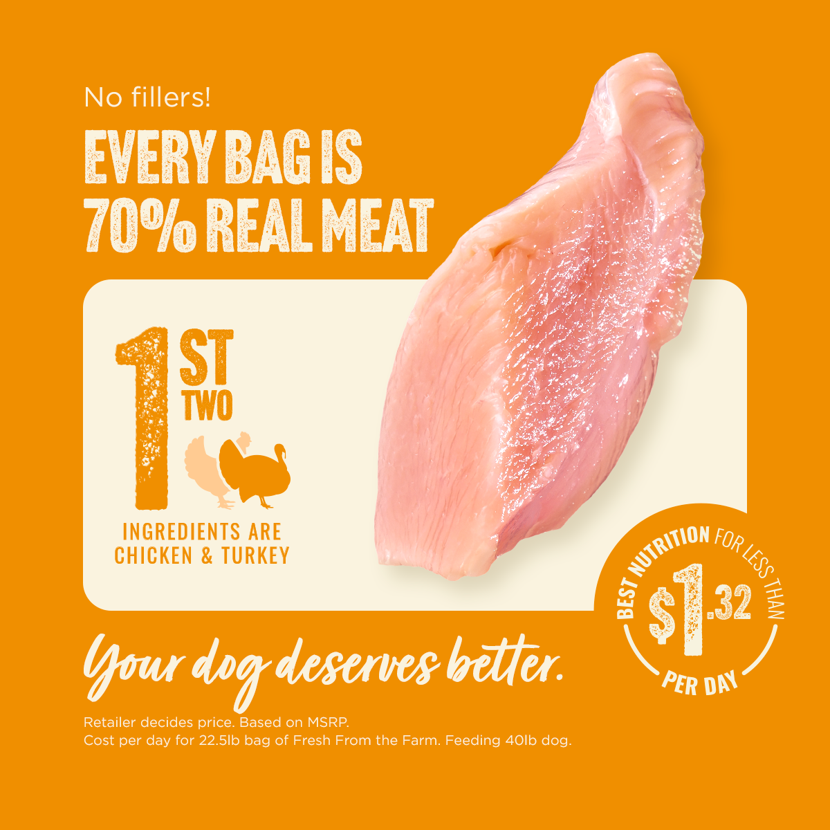 Natural Farm Fresh from the Farm Poultry Recipe with Collagen - Joint & Coat Support for All Life Stages