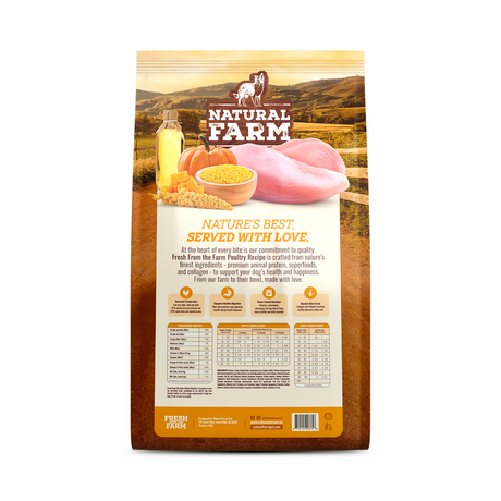 Natural Farm Fresh from the Farm Poultry Recipe with Collagen - Joint & Coat Support for All Life Stages