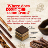 6 Inch Stuffed Collagen Sticks Bully Stick Flavor Natural Farm Shop Collagen Sticks