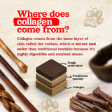 12 Inch Beef Collagen Sticks Natural Farm Shop Collagen Sticks
